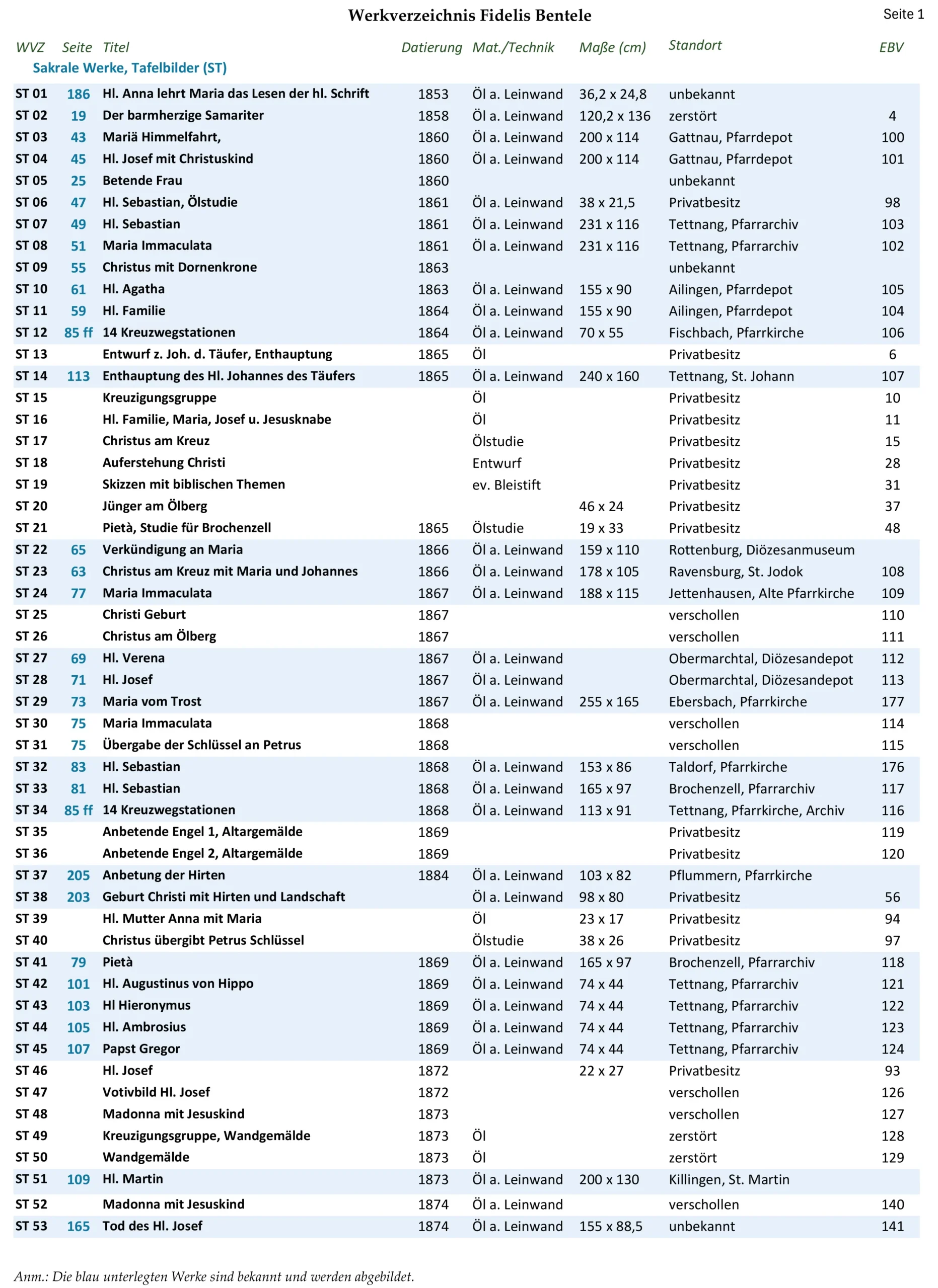 WVZ_2025-07-27 für Webseite-1