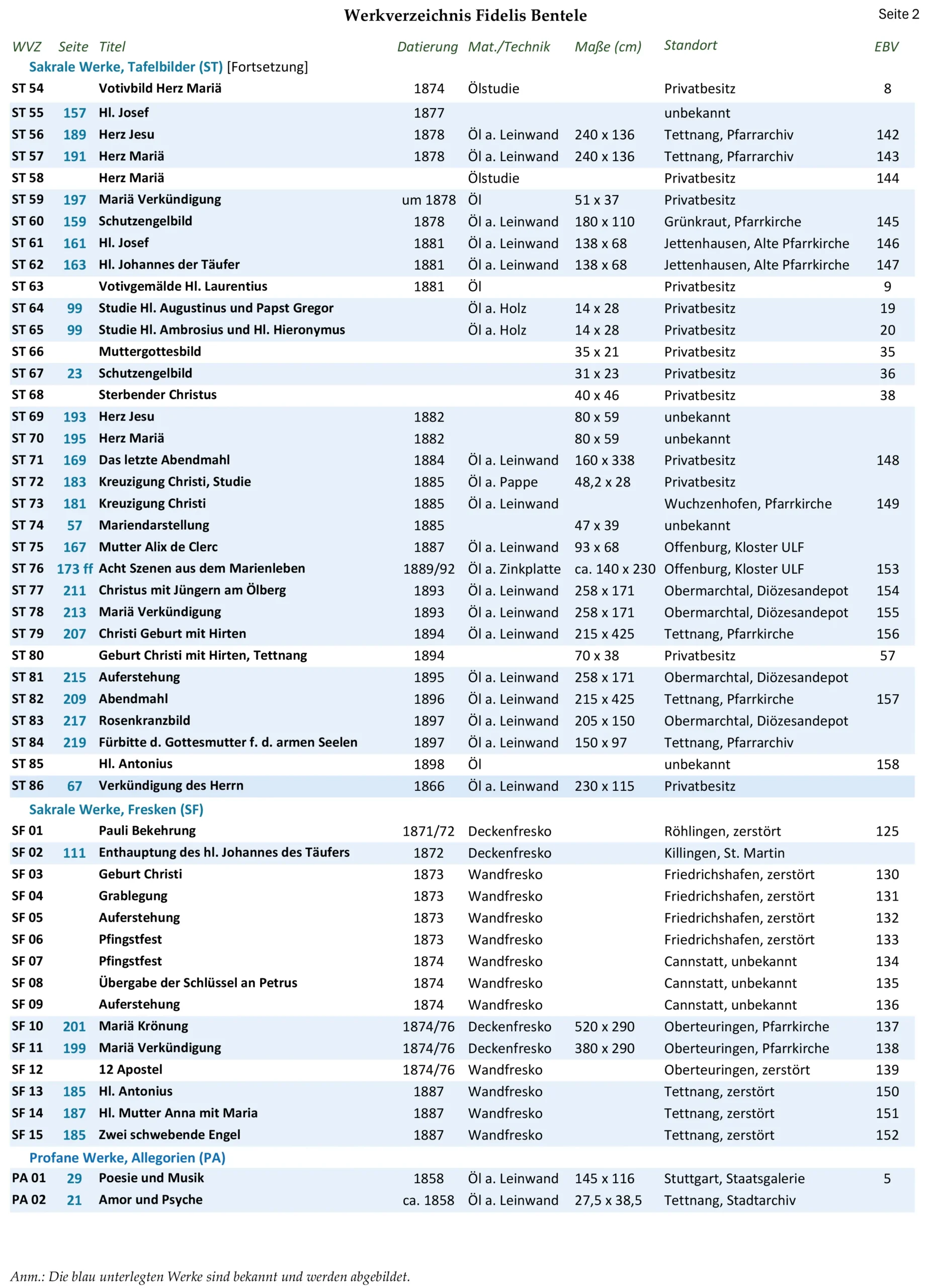 WVZ_2025-07-27 für Webseite-2