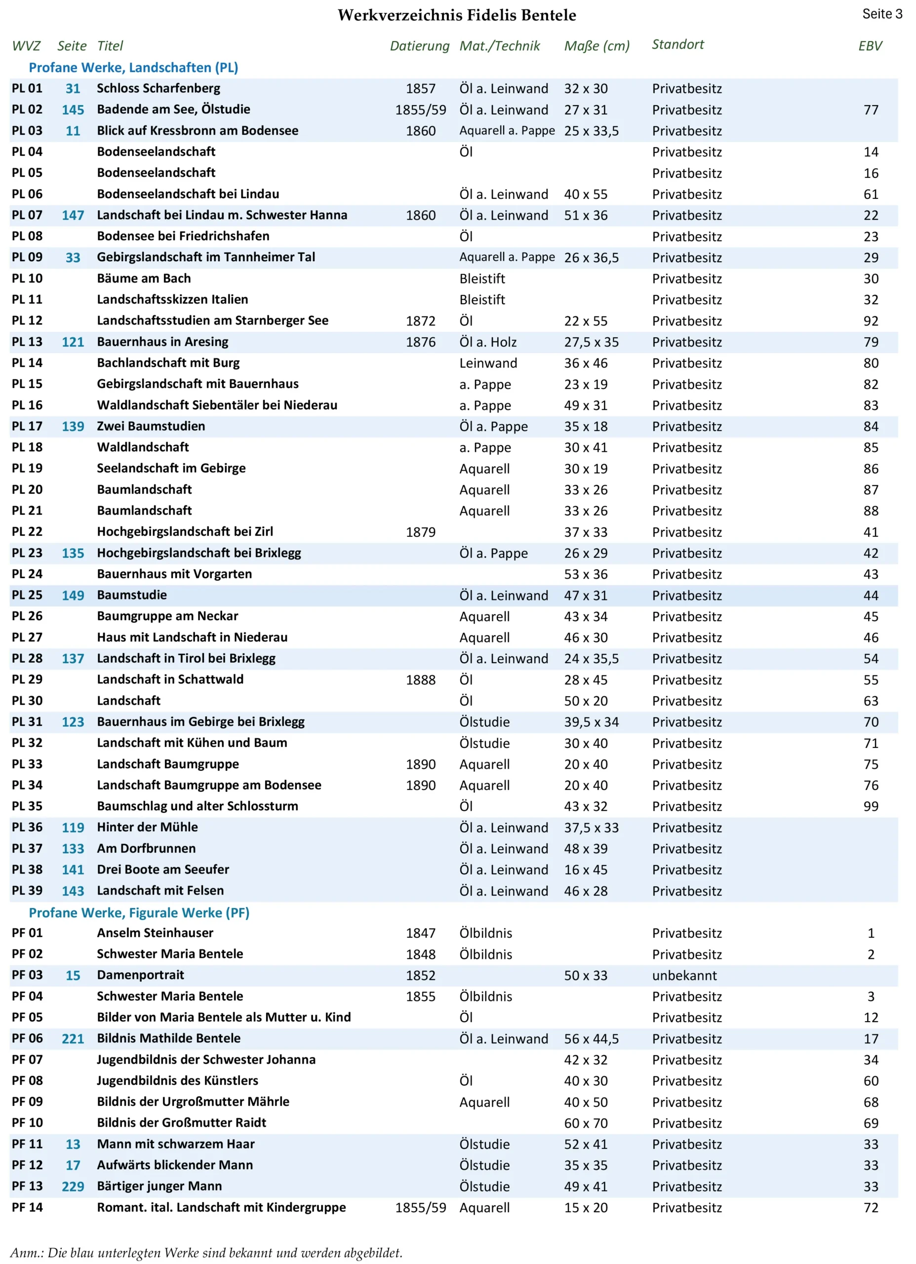 WVZ_2025-07-27 für Webseite-3