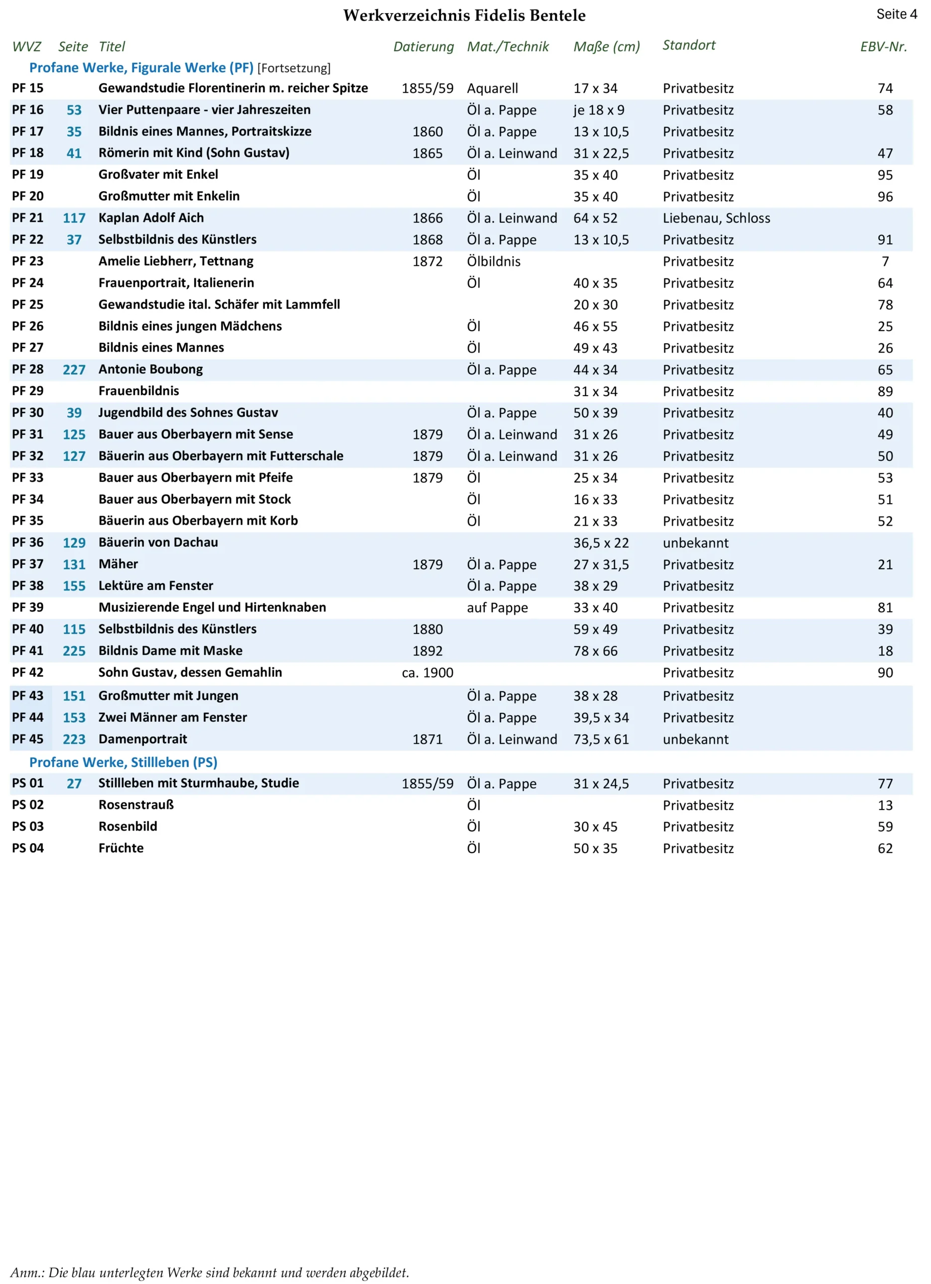 WVZ_2025-07-27 für Webseite-4